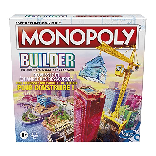 Meilleur monopoly en 2023 [Basé sur 50 avis d’experts]